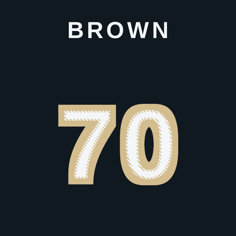 Jammal Brown jersey