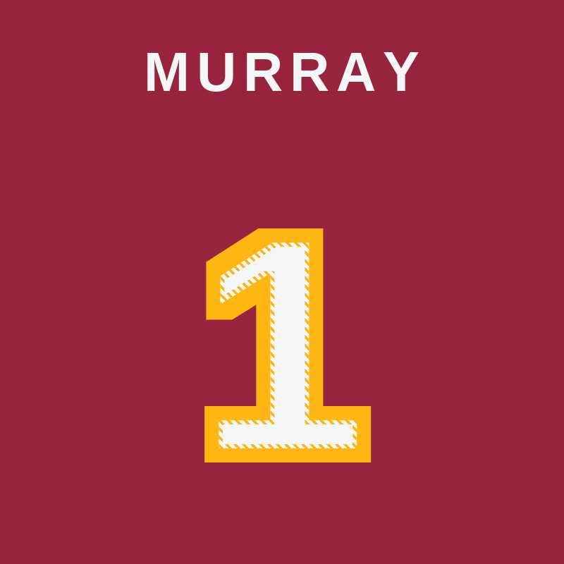 Kyler Murray jersey