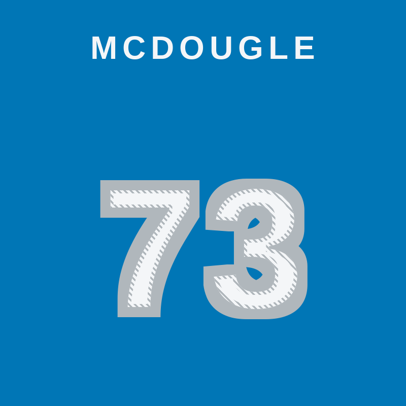 Stockar McDougle jersey