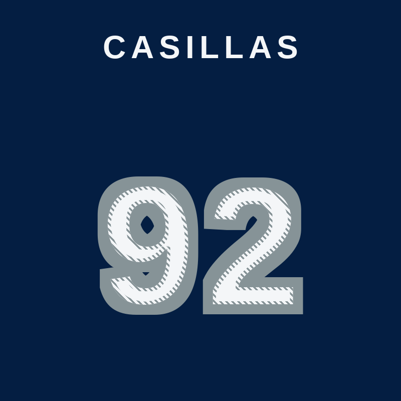 Tony Casillas jersey